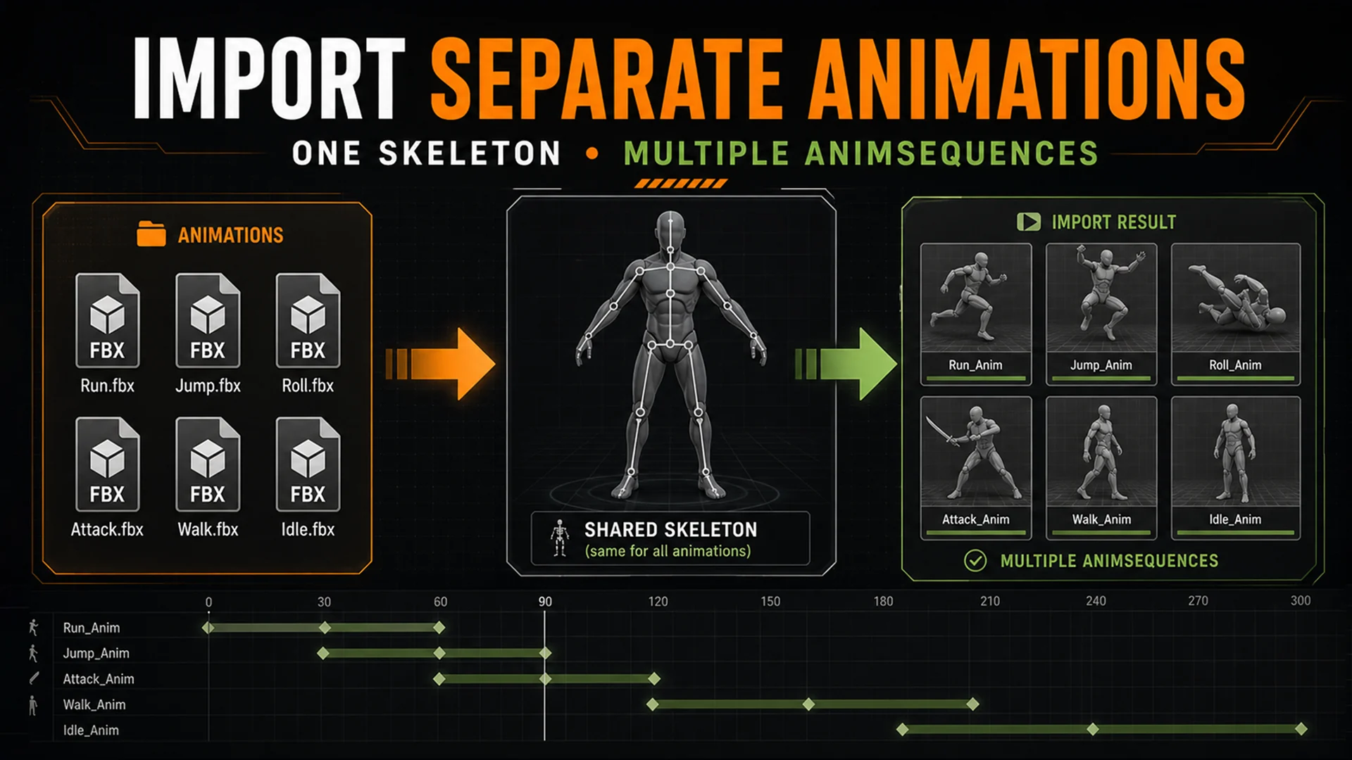 Blender to Unreal Animation Exporter preview 2